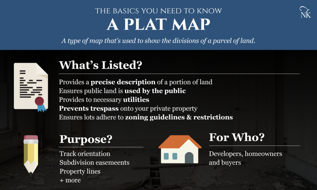 Mapa Plat Infografika