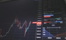 Volatility in the stock market